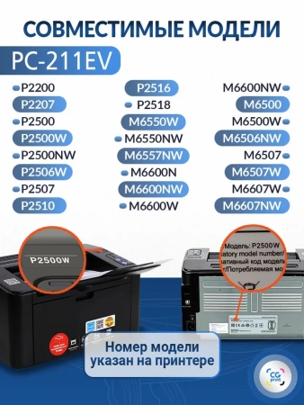 Картридж CGprint PC-211EV для Pantum M6500/P2500, перезаправляемый, с вечным чипом
